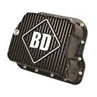 1061501 Bd Diesel Deep Sump Transmission Pan 019025010840