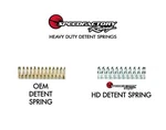 Speedfactory Heavy Duty Detent Spring Kit For Honda B / Series SF-05-006. Fixed Price $23.10.