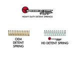 Speedfactory Heavy Duty Detent Spring Kit 99-00 Civic B16 Manual Transmission. Fixed Price $17.84.