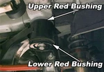 Perrin Performance PSP-SUS-530 Subframe Lockdown Bushings. Fixed Price $39.10.
