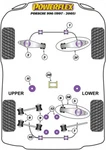 Powerflex Suspension Bushes Kit For Porsche 911 996 (1997-2005) Carrera 4S. Fixed Price $1007.77.